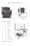 Kitchen Queen parts list